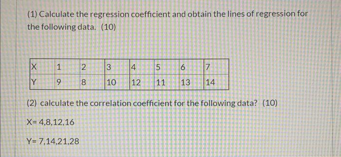 (1) Calculate the regression coefficient and