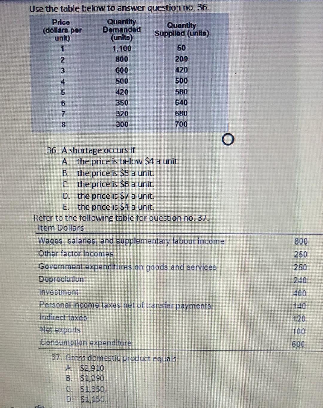 ans it fast Use the table below to answer