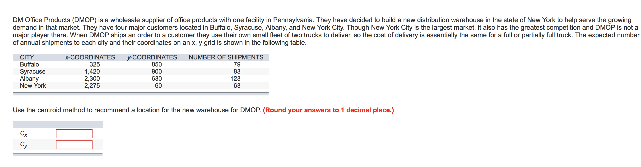 DM Office Products (DMOP) is a wholesale supplier