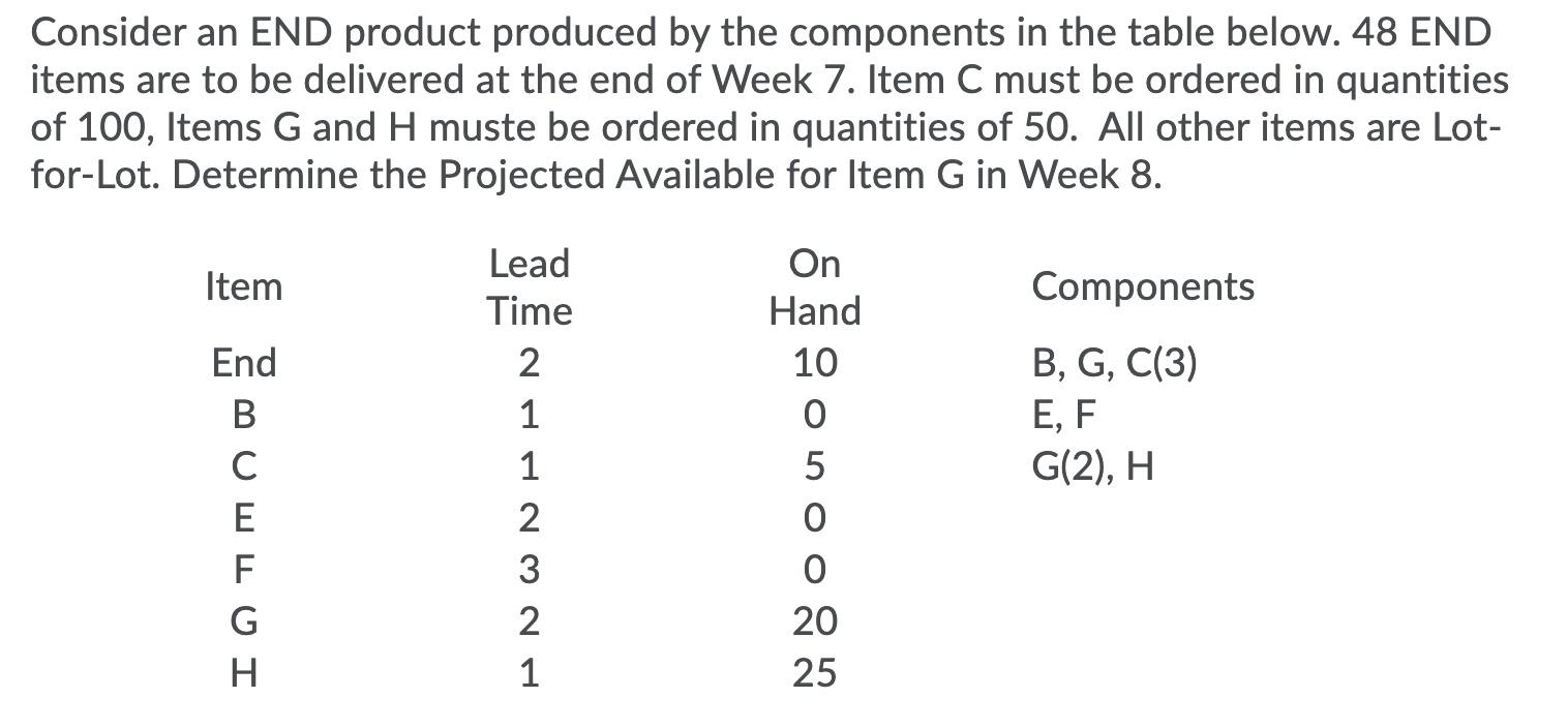 Please explain the steps on how you would solve