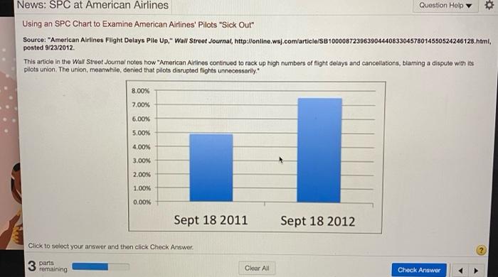 News: SPC at American Airlines Question Help