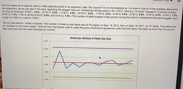 News: SPC at American Airlines Question Help