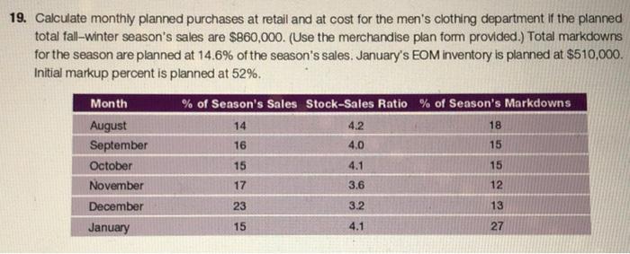 19. Calculate monthly planned purchases at retail