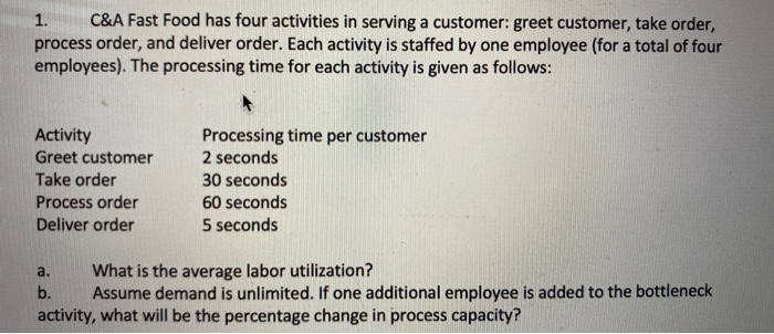 1. C&A Fast Food has four activities in serving a
