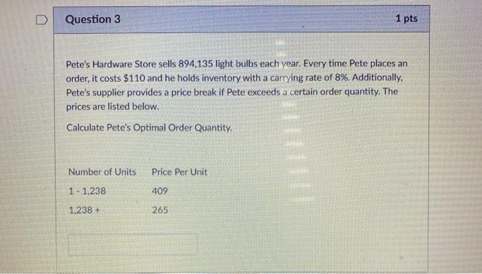 Provide total annual inventory cost associated