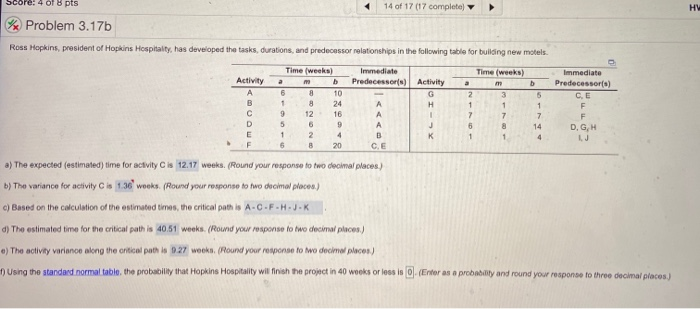 14 of 17 (17 complete) Score: 4 OF 8 pts &