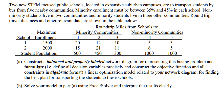 Please provide all solver formulas Two new STEM