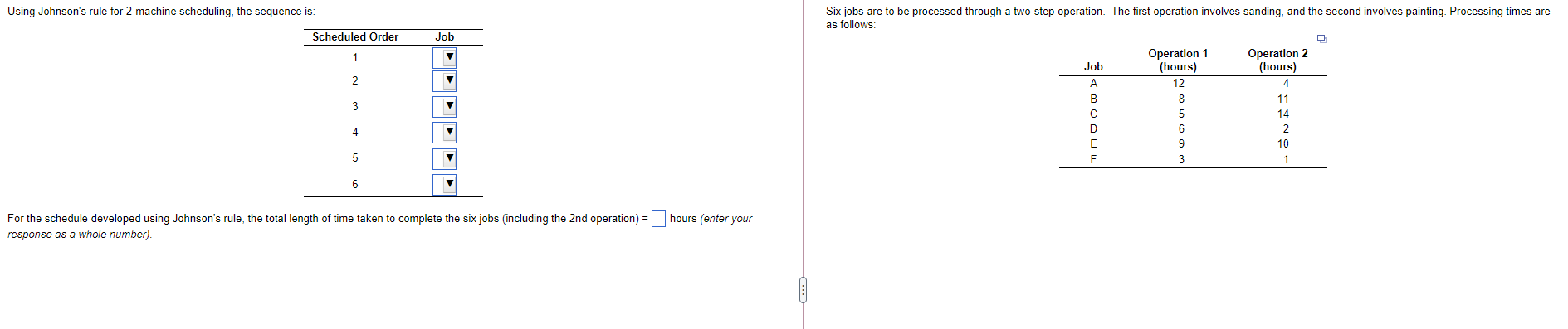 Using Johnson's rule for 2-machine scheduling,