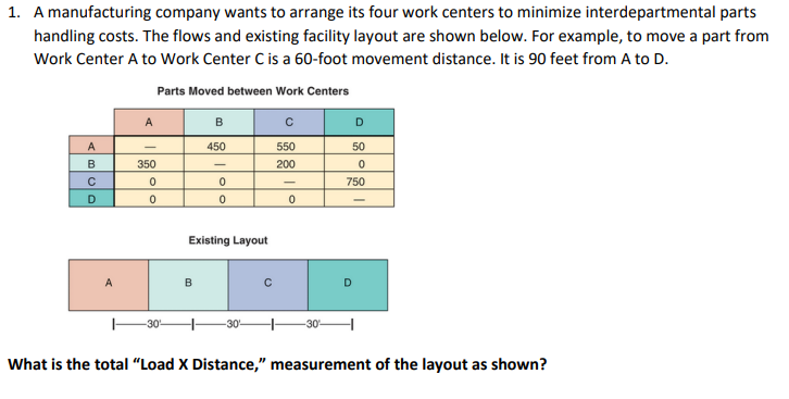 1. A manufacturing company wants to arrange its