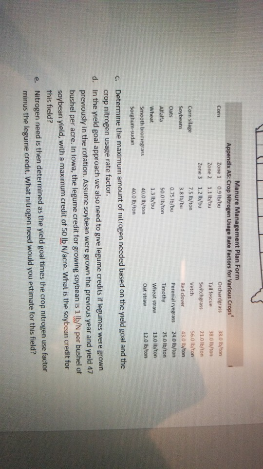 Manure Management Plan Form Appendix AS: Crop
