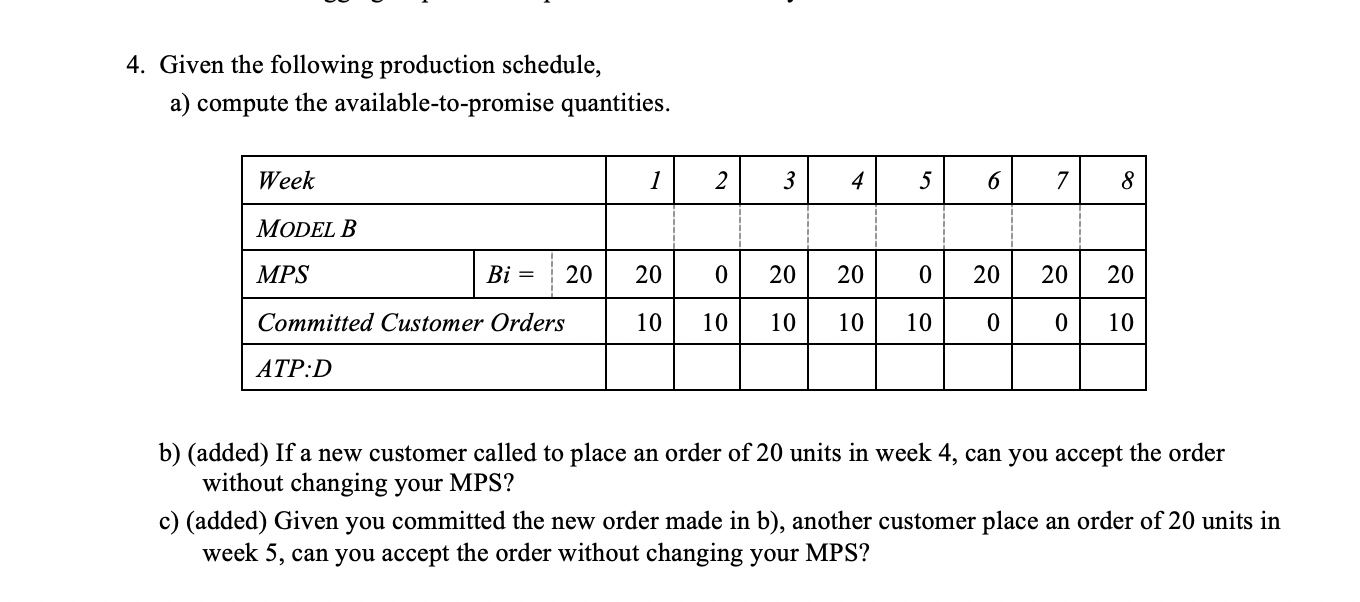 4. Given the following production schedule, a)
