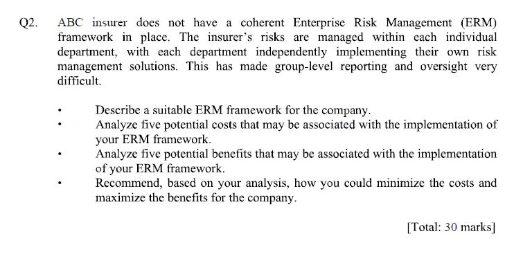 Q2. ABC insurer does not have a coherent