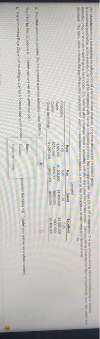 Questions Zhu Manufacturing is considering the