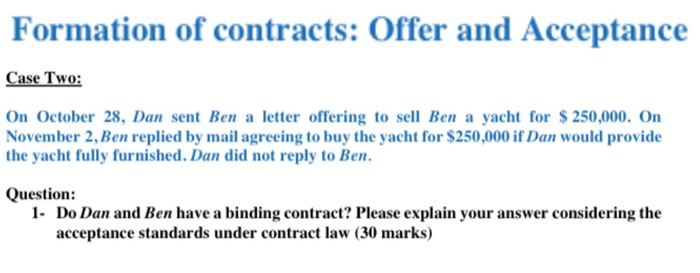 Formation of contracts: Offer and Acceptance Case