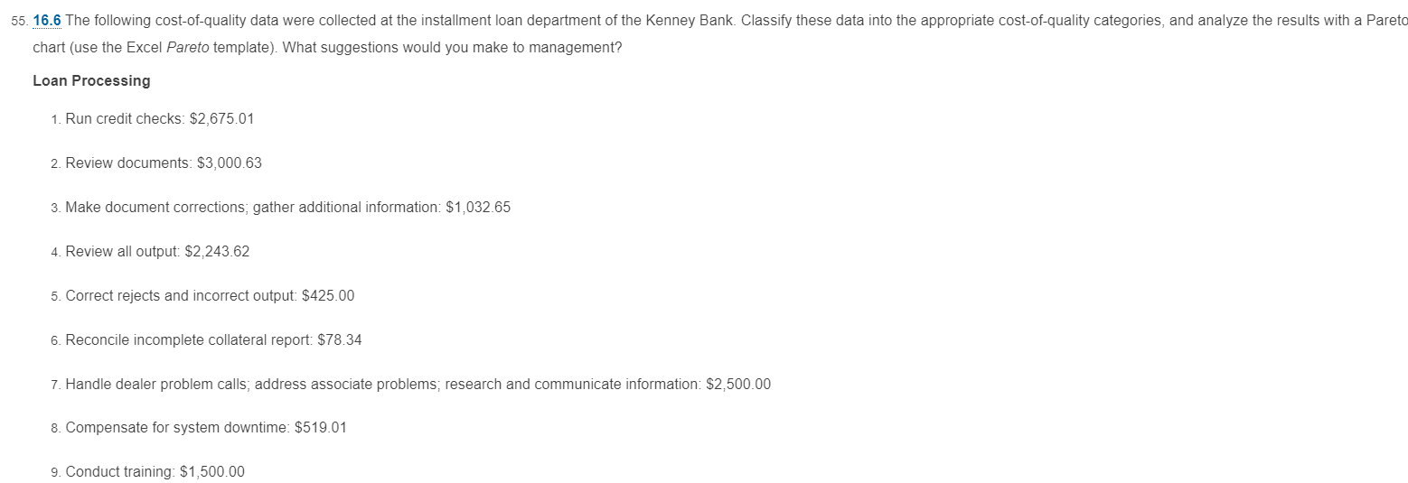 8.7.3 55. 16.6 The following cost-of-quality data