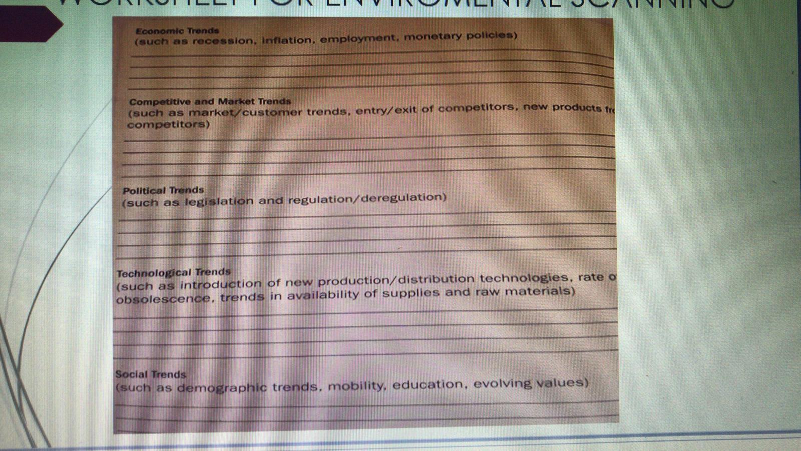 please for my homework this needs to be answered