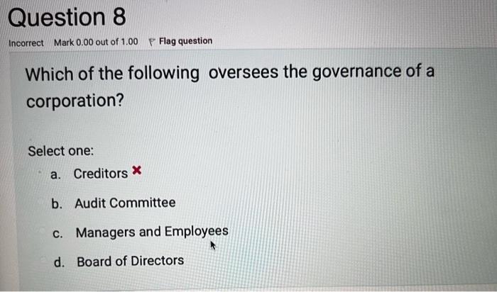 Which of the following is correct about the