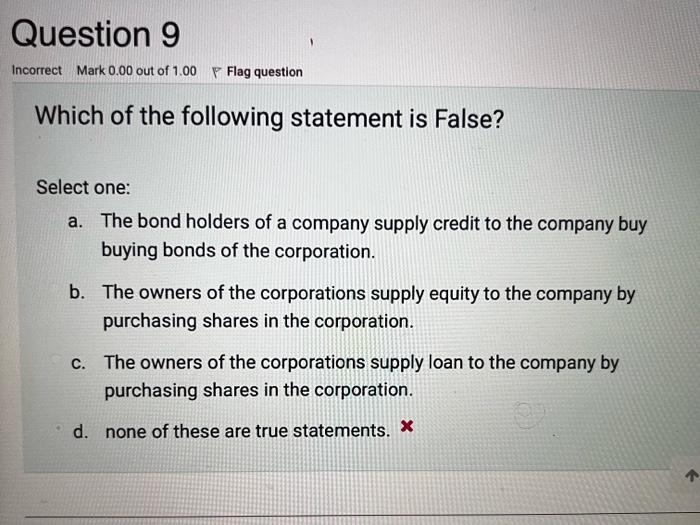 Which of the following is correct about the