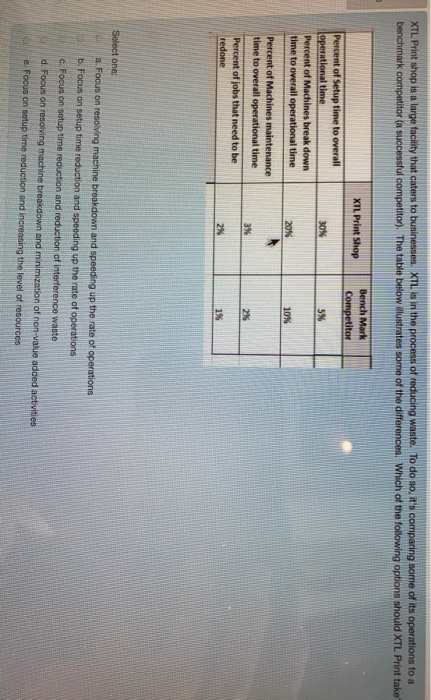 XTL. Print shop is a large facility that caters