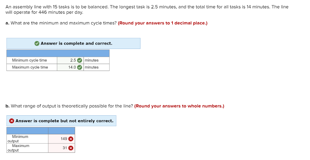 An assembly line with 15 tasks is to be balanced.