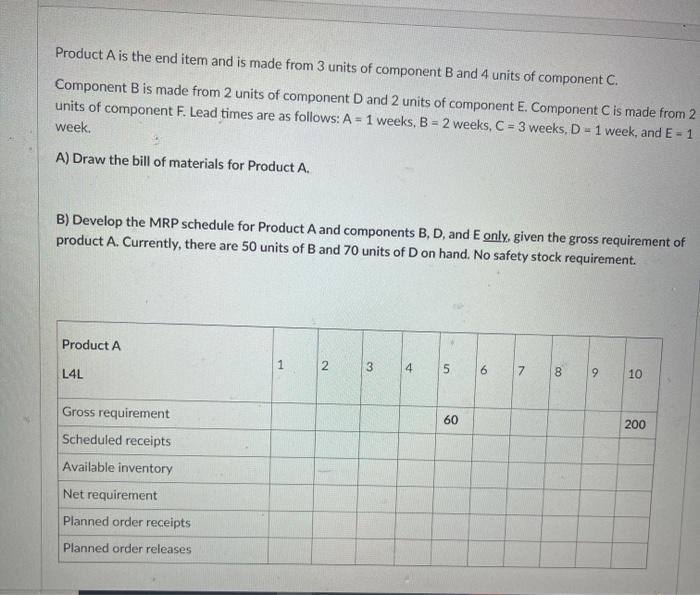 Product A is the end item and is made from 3