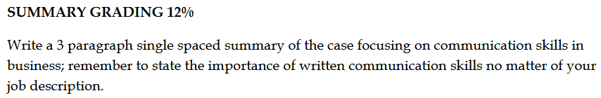 Write a 3 paragraph summary on the case below.