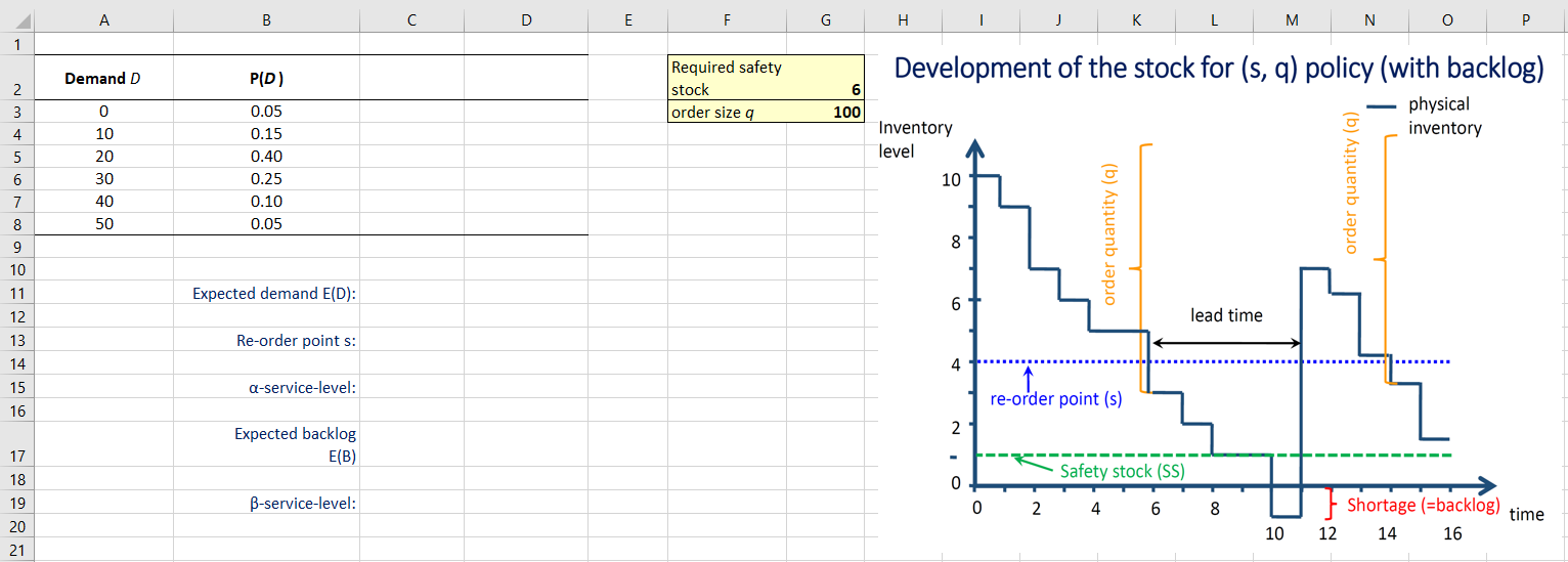 Please provide Excel formula for required fields
