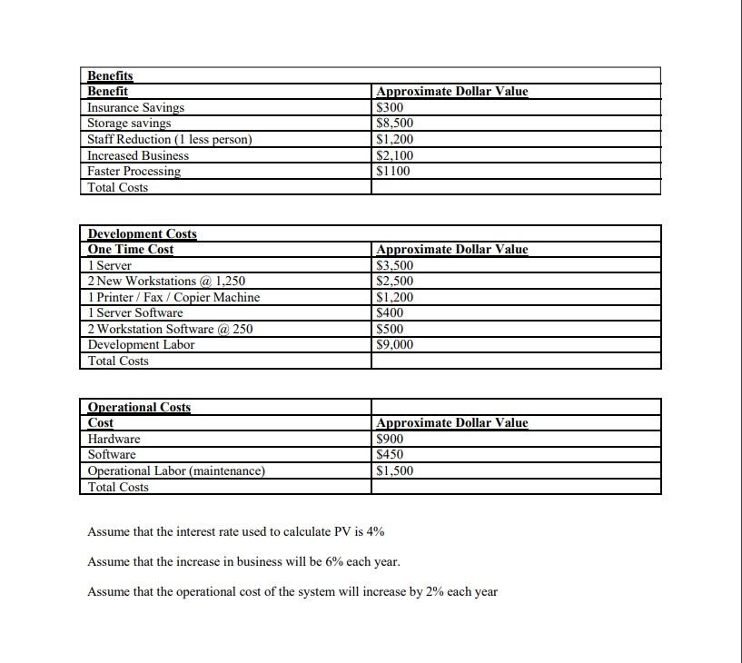 KoKo's Canine Pet Club CASE BACKGROUND About a