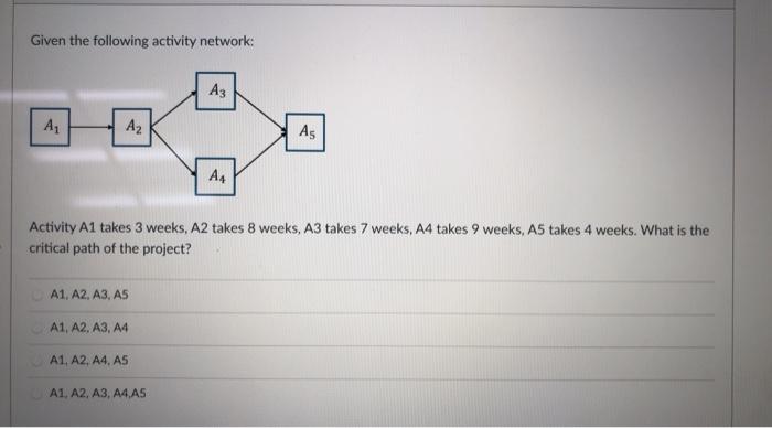 Given the following activity network: Az A Az As