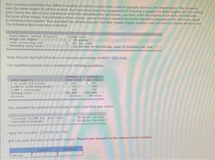 Your company assembles five different modeis of a