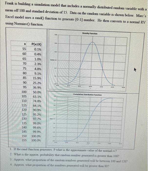 Frank is building a simulation model that