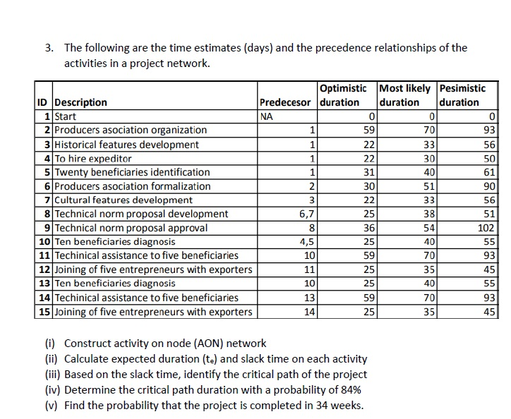 Please solve with detailed steps. Thank you. 3.
