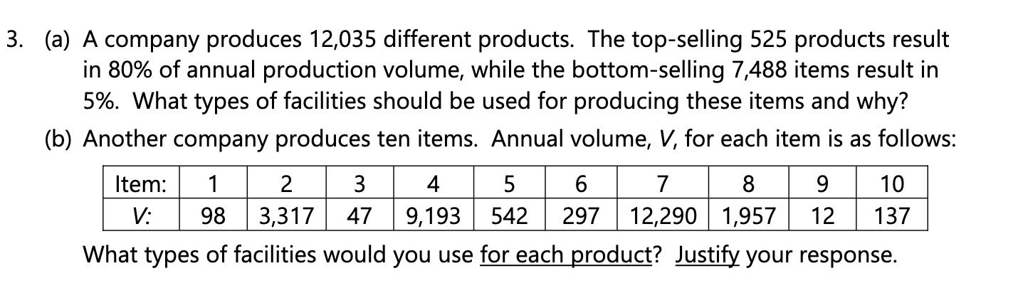 (a) A company produces 12,035 different products.