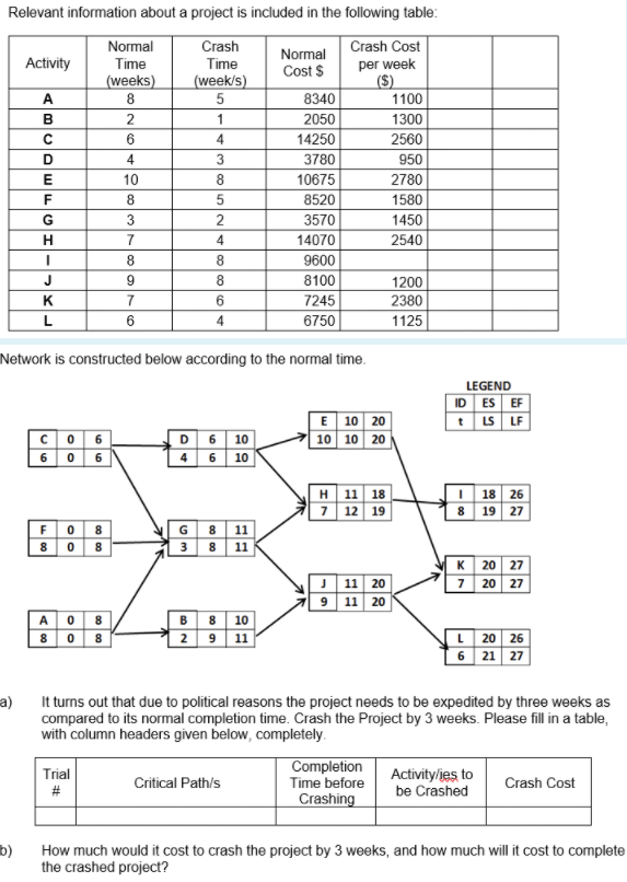Hello, We got this problem as a preparation. I'm