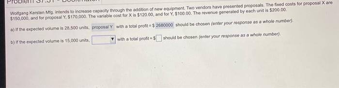 Wolfgang Kersten Mfg. intends to increase