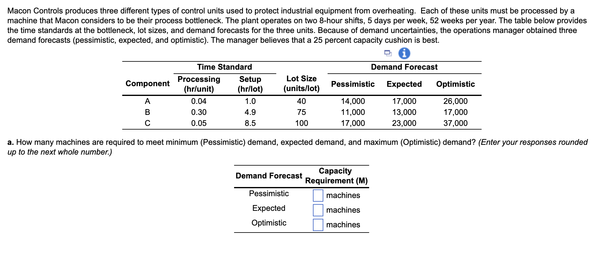 Macon Controls produces three different types of