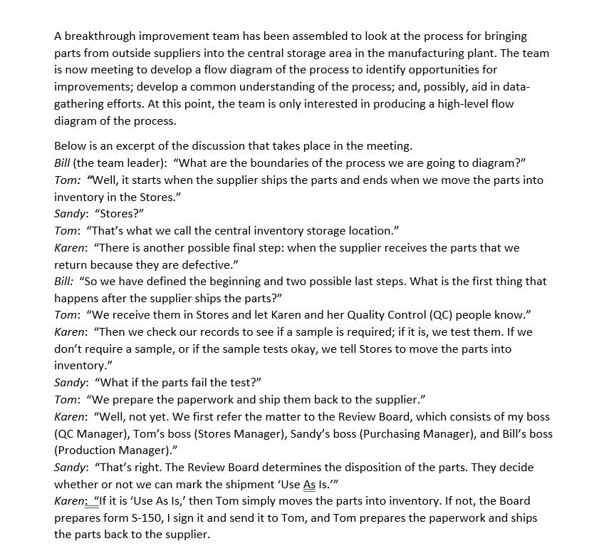 A breakthrough improvement team has been