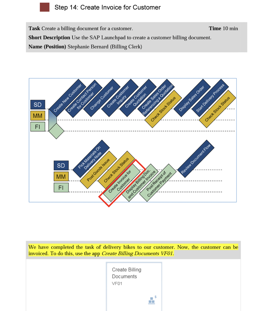 Q7: Imagine you realised that a mistake was made,