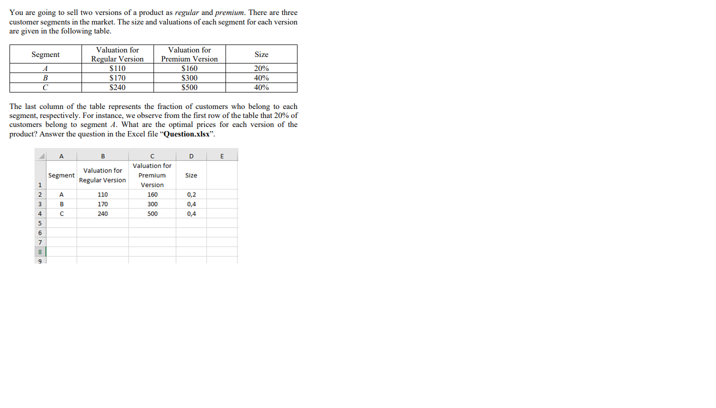 You are going to sell two versions of a product