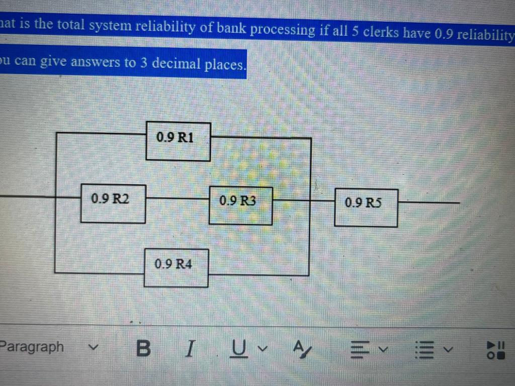 What is the total system reliability of bank