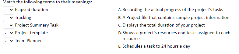 Elapsed duration A. Recording the actual progress