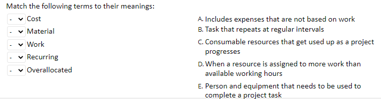 Elapsed duration A. Recording the actual progress