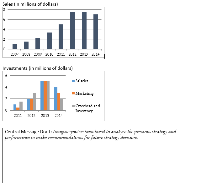 Handout 3: Practicing Data Extraction, Dataset 2