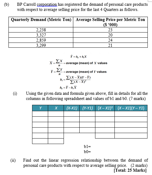 (6) BP Carroll corporation has registered the