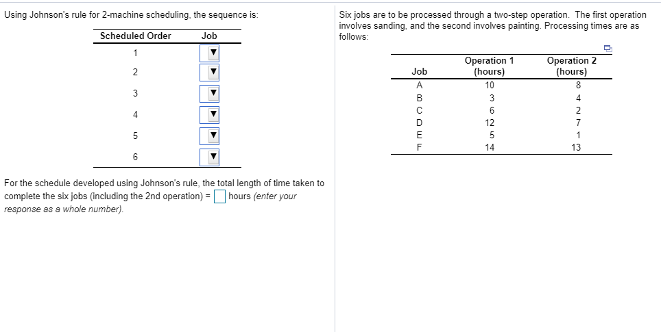 Using Johnson's rule for 2-machine scheduling,
