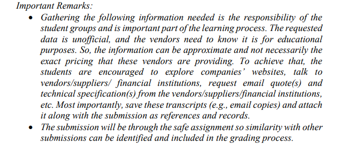 I want you to gather the data based on dubai