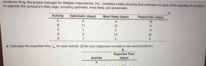 Jordanne King, the project manager for Webjets