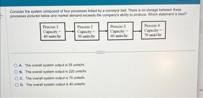 Consider the system composed of four processes
