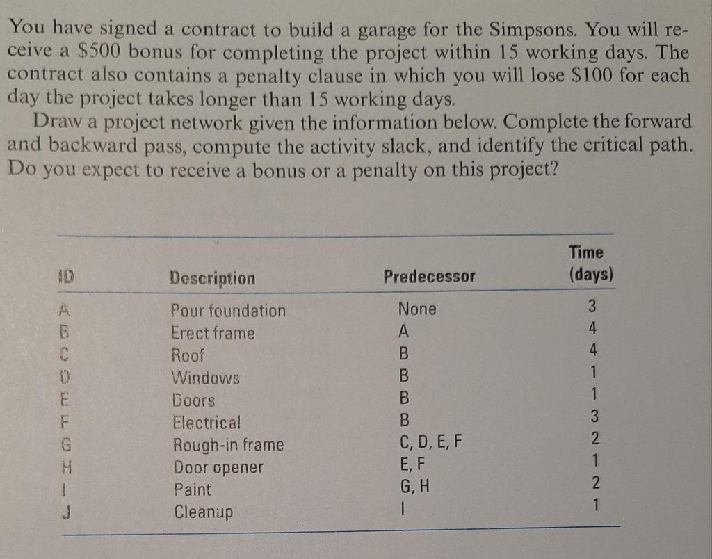 You have signed a contract to build a garage for