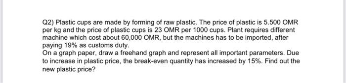 Q2) Plastic cups are made by forming of raw
